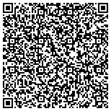 QR-код с контактной информацией организации ИП Транспортная компания "SerpuhAuto"