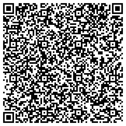 QR-код с контактной информацией организации ИП Лобанов Роман Александрович