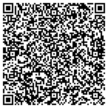 QR-код с контактной информацией организации ООО Энергоаудит-Кавказ