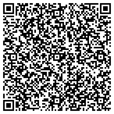 QR-код с контактной информацией организации ИП "Глобус"
