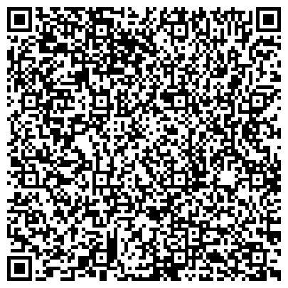 QR-код с контактной информацией организации ООО Торгово-производственное объединение «Милана групп»