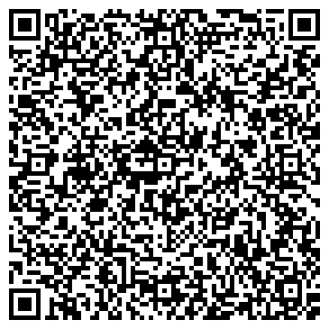 QR-код с контактной информацией организации ИП Желнина Ю. М. "Гостевой домик в Добрянке"