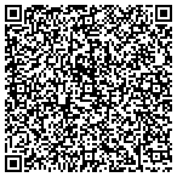 QR-код с контактной информацией организации ИП Луночкин А.В ШИНОМОНТАЖ