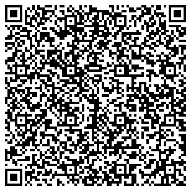 QR-код с контактной информацией организации ИП Малышев В С Центр оформления земли и недвижимости