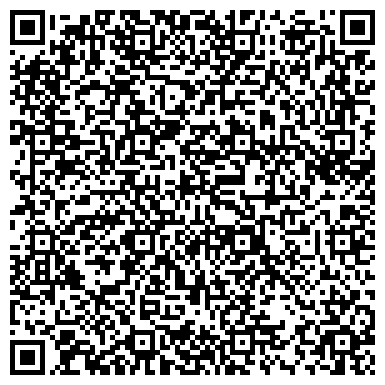 QR-код с контактной информацией организации ИП Новосельцев Интернет-салон Стрекоза