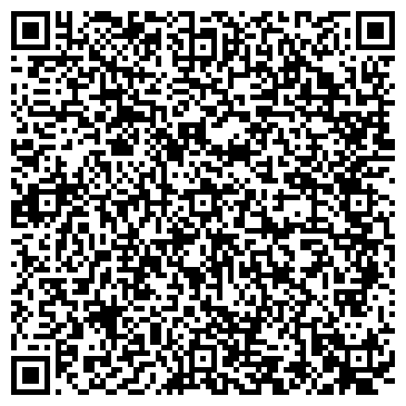 QR-код с контактной информацией организации ИП Неловка А.В. Мобильный планетарий