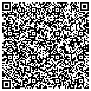 QR-код с контактной информацией организации ИП Новиков Интернет-магазин Домовенок24.ру