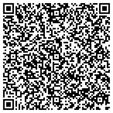 QR-код с контактной информацией организации ИП Весёлые шары