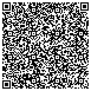 QR-код с контактной информацией организации ПАО «Русолово»