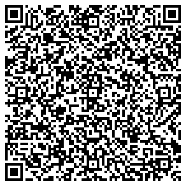 QR-код с контактной информацией организации ИП Кутырев Продажа авиа и жд билетов