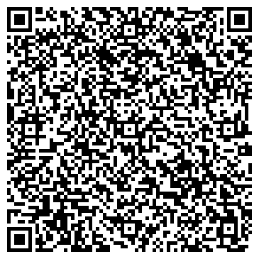 QR-код с контактной информацией организации ООО "Терморесурс"
