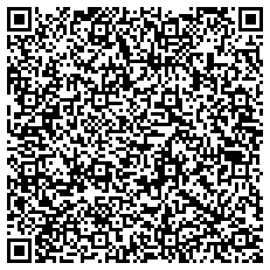 QR-код с контактной информацией организации ИП Бубенин "Ателье FURMASTER"