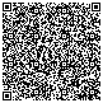 QR-код с контактной информацией организации Отдел транспорта и связи администрации Находкинского городского округа