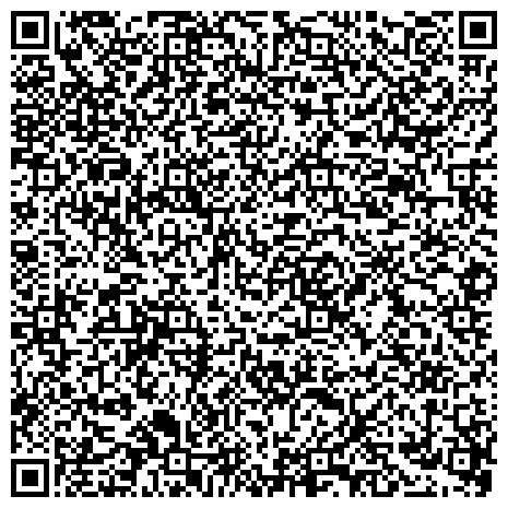 QR-код с контактной информацией организации Финансовое управление
Администрации Находкинского городского округа