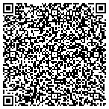 QR-код с контактной информацией организации ООО Промгидрогрупп