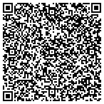 QR-код с контактной информацией организации АО «Муниципальный Камчатпрофитбанк»