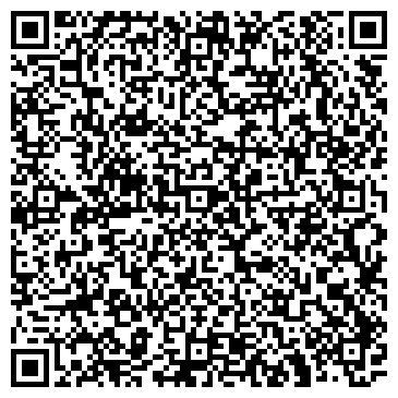QR-код с контактной информацией организации ООО "Пластмассы Петербург"