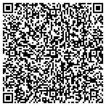 QR-код с контактной информацией организации ИП  Мязина А.В ПРОЕКТНАЯ ГРУППА