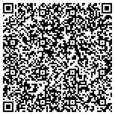 QR-код с контактной информацией организации ООО Продажа водогрейных котлов НР-18