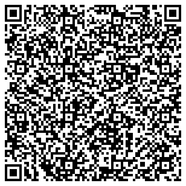 QR-код с контактной информацией организации ИП Агентство Недвижимости МАГНАТ