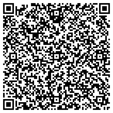 QR-код с контактной информацией организации ООО «АБВГДейка»