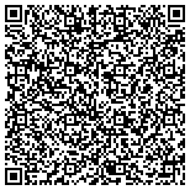 QR-код с контактной информацией организации ИП Агентство недвижимости "МЕТРАЖИ+".