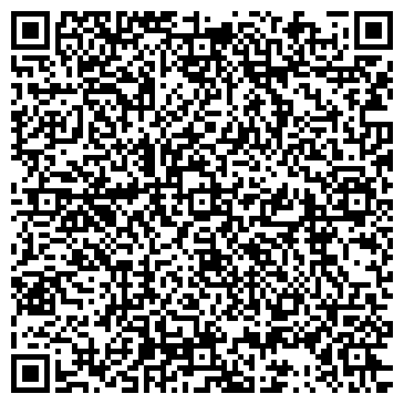 QR-код с контактной информацией организации № 36 ПРОФЕССИОНАЛЬНОЕ УЧИЛИЩЕ Г. УССУРИЙСК