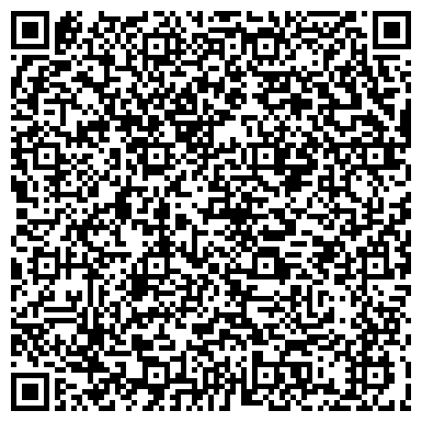 QR-код с контактной информацией организации НОЧУ Автошкола Авто-Импульс