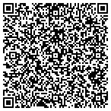 QR-код с контактной информацией организации Решетки77.РУ