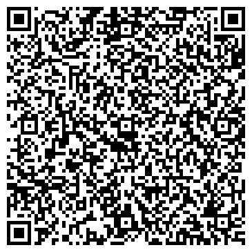 QR-код с контактной информацией организации ИП Тишкин В.В Ваши окна
