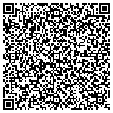 QR-код с контактной информацией организации ООО АБВ ГРУПП