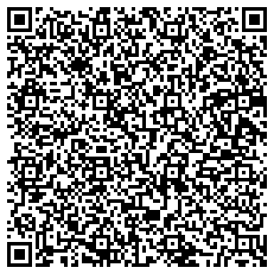 QR-код с контактной информацией организации ИП Производственно-торговая компания "Петрушка"