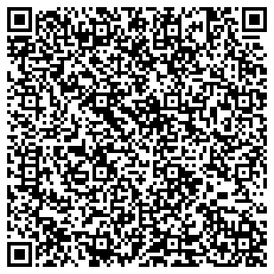 QR-код с контактной информацией организации ООО энерготеххолдинг-крым (этх-крым)