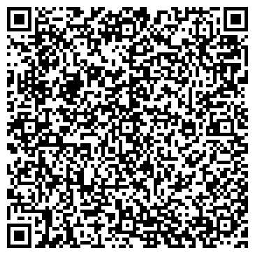 QR-код с контактной информацией организации ИП . Скорая ветеринарная помощь