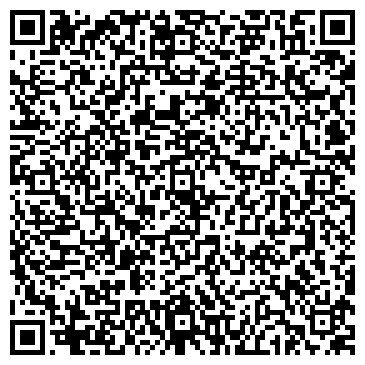 QR-код с контактной информацией организации ИП "Globusberry"
