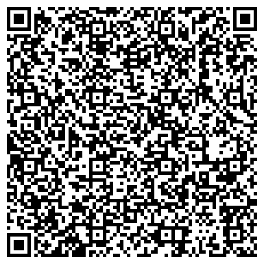 QR-код с контактной информацией организации ИП "Южная Роллетная Компания"