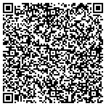 QR-код с контактной информацией организации ИП Никулина В.А. «Веселая затея»