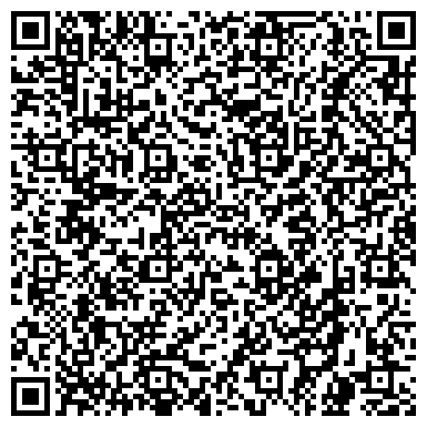 QR-код с контактной информацией организации ИП Научное шоу "Открывашка"
