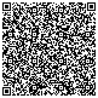 QR-код с контактной информацией организации ИП "Екатеринбургская компания по недвижимости и защите прав"