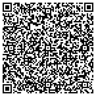 QR-код с контактной информацией организации ИП Козырев Магазин Пятая Передача