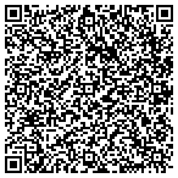 QR-код с контактной информацией организации ООО "Анти-Банкиръ"