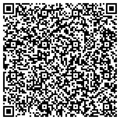 QR-код с контактной информацией организации "Координатор Свадебного Дня в Перми"