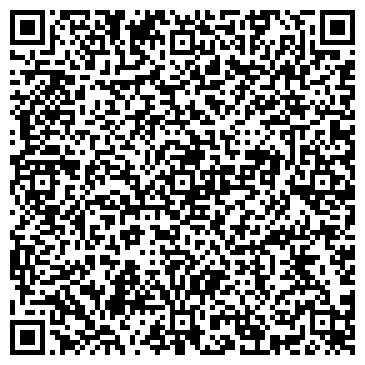 QR-код с контактной информацией организации ИП "Butnet.RU"