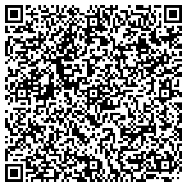 QR-код с контактной информацией организации ИП Иванов И. И. "Атлет Кафе"