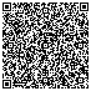 QR-код с контактной информацией организации ООО "СуперПВХ"