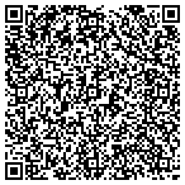 QR-код с контактной информацией организации ООО "Ремонтно строительная группа"