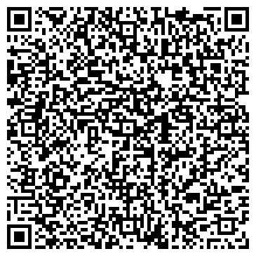 QR-код с контактной информацией организации ИП Русских А. П. "Русский теремок"