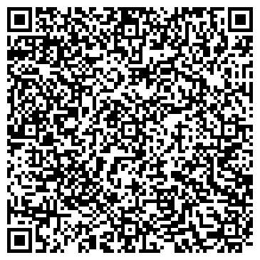 QR-код с контактной информацией организации ООО "Сварка-НТ"