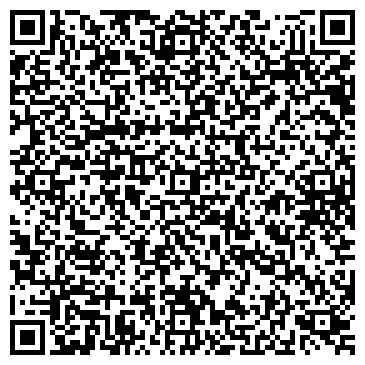 QR-код с контактной информацией организации ООО "Полимерные покрытия"
