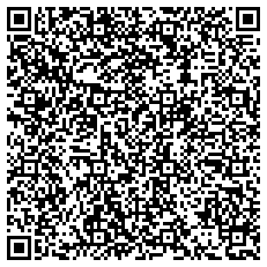 QR-код с контактной информацией организации НПП Международная школа "Глобус"